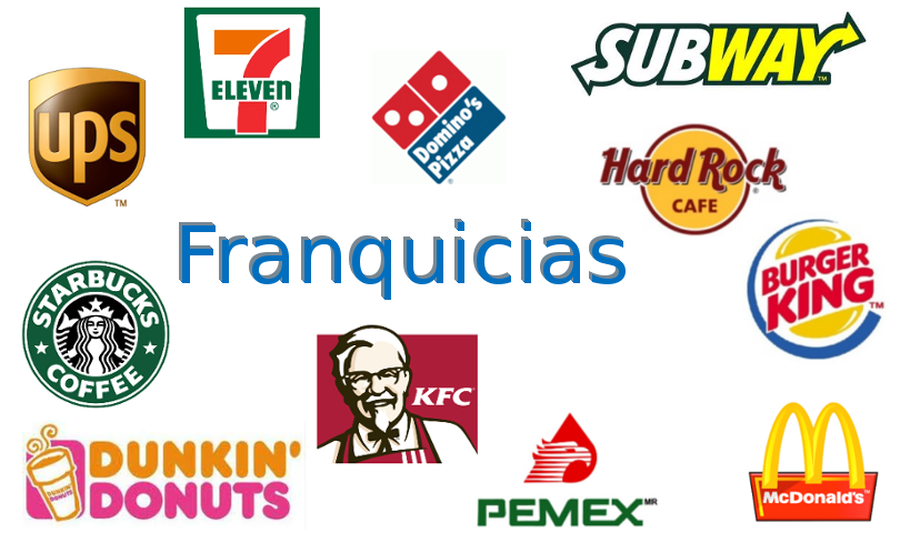 ¿CÓMO SE PROMOCIONA UNA FRANQUICIA?