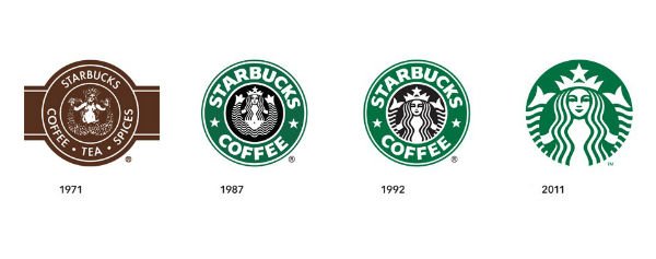 Disseny identitat corporativa