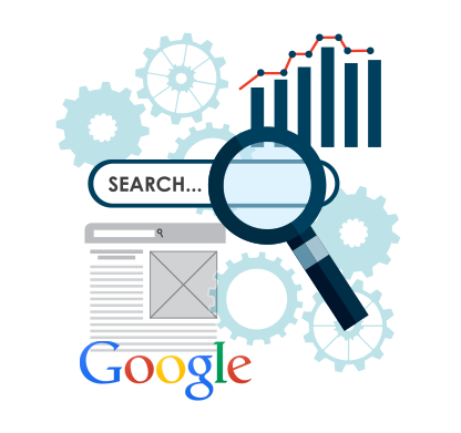 Posicionamiento de pago(SEM) vs Posicionamiento orgánico(SEO)