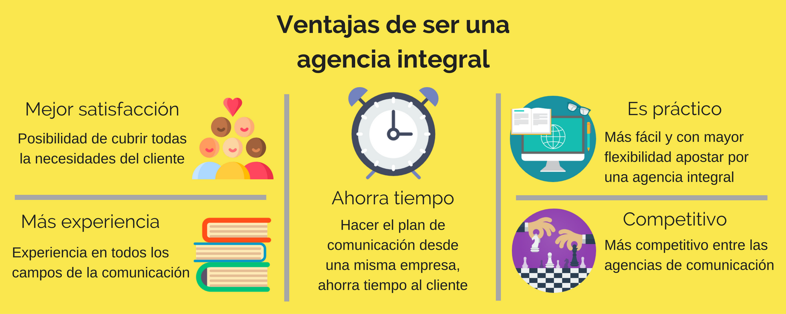 Ventajas de ser una agencia integral o 365º