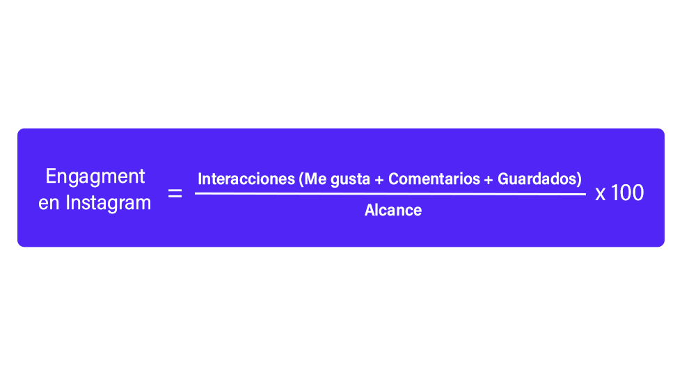 formula para calcular engagement