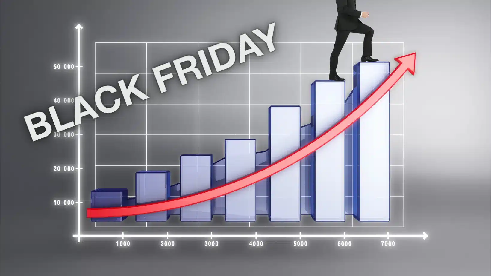 Potencia tus resultados en Black Friday 2022